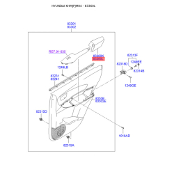 Оббивка (накладка) салону права 83360-2E010U7 Mobis