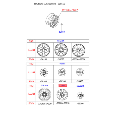 Емблема, декоративний колісний ковпак 52961-26000 Mobis - 5296126000 - схема з каталогу 52961G, EUR260PA00 5296126000