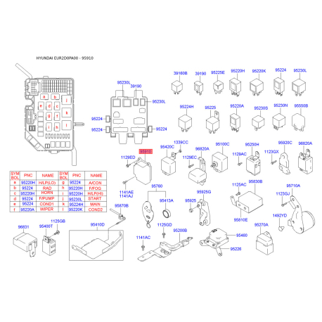 Пристрій керування, подушка безпеки 95910-2D710 Mobis - 959102D710 - схема з каталогу 95910, EUR2D0PA00 959102D710