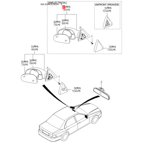 Антена 96250-3C000 Mobis - 962503C000 - схема з каталогу 5, EURK3C002A 962503C000
