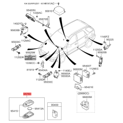 Трансмітер 95430-1F300 Mobis