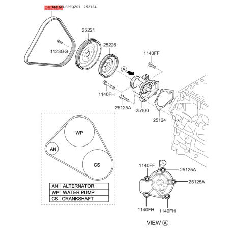 Полікліновий ремінь 25212-37162 Mobis - 2521237162 - схема з каталогу 25212A, SEURPFQZ07 2521237162