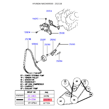 Поликлиновой ремень 25212-35050 Mobis - 2521235050 - схема с каталога 25211B, NAS3409500 2521235050