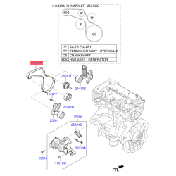Полікліновий ремінь 25212-2E660 Mobis
