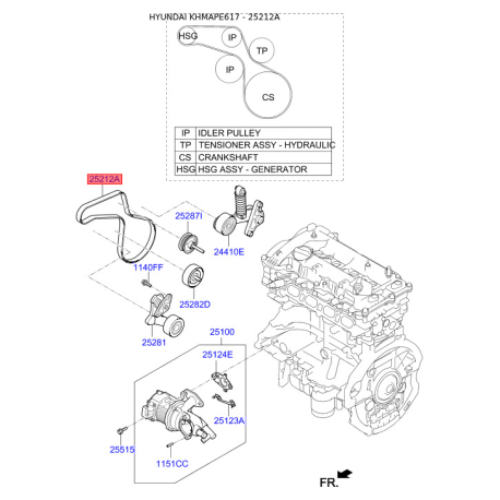 Поликлиновой ремень 25212-2E660 Mobis - 252122E660 - схема с каталога 25212A, KHMAPE617 252122E660