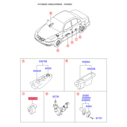 Блок кнопок склопідйомника задній 93580-25015PK Mobis