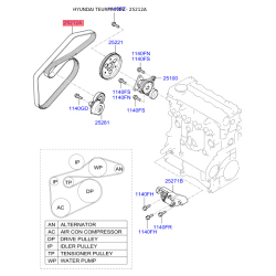 Поликлиновой ремень 25212-23021 Mobis