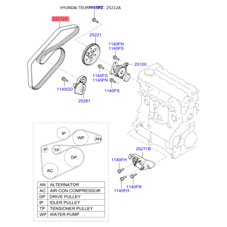 Поликлиновой ремень 25212-23021 Mobis - 2521223021 - схема с каталога 25212A, TEURPFCT09 2521223021