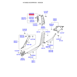 Оббивка (накладка) салону права 85849-3K000V2 Mobis