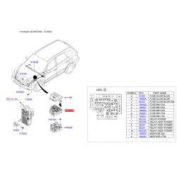 Коробка запобіжників та реле 91950-2B610 Mobis