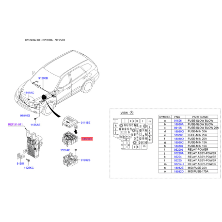 Коробка предохранителей и реле 91950-2B610 Mobis - 919502B610 - схема с каталога 91950D, KEURPCM06 919502B610