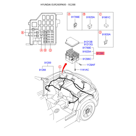 Проводка (джгут, коса) торпеди 91288-26202 Mobis - 9128826202 - схема з каталогу 91288, EUR260PA00 9128826202