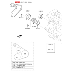 Полікліновий ремінь 25212-2A300 Mobis