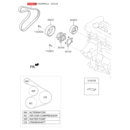 Полікліновий ремінь 25212-2A300 Mobis - 252122A300 - схема з каталогу 25212A, SEURPA212 252122A300