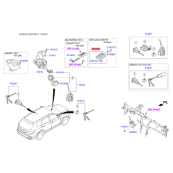 Брелок без ключа 95430-2W410 Mobis