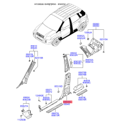 Оббивка (накладка) салону ліва нижня 85835-2E000J9 Mobis
