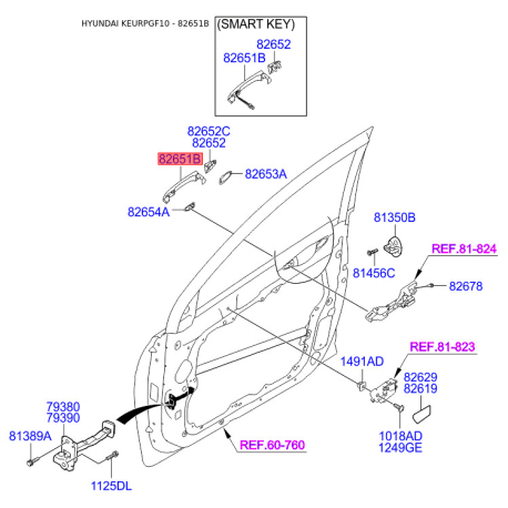 Ручка дверей 82651-3S000 Mobis - 826513S000 - схема з каталогу 82651B, KEURPGF10 826513S000