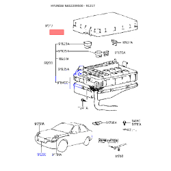 Коробка предохранителей и реле верхняя 91212-22002 Mobis