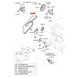 Полікліновий ремінь 25212-2A132 Mobis