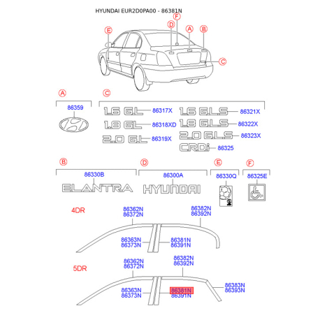 Эмблема задней и боковой двери, капота левая 86381-2D003 Mobis - 863812D003 - схема с каталога 86381N, EUR2D0PA00 863812D003