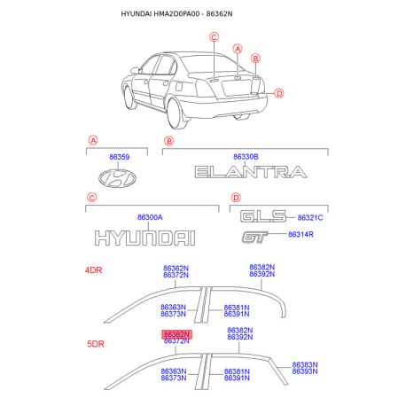 Емблема задніх та боковой дверей, капота ліва верхня 86362-2D001 Mobis - 863622D001 - схема з каталогу 86362N, HMA2D0PA00 863622D001