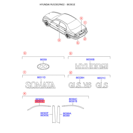 Облицовка / защитная накладка, боковое стекло правая 86361-38001 Mobis - 8636138001 - схема с каталога 86361E, RUS381PA02 8636138001