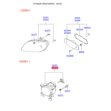 Фара протитуманна права 92202-25000 Mobis - 9220225000 - схема з каталогу 92202, HMA250PA00 9220225000