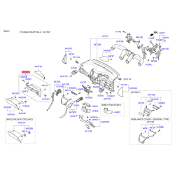 Накладка панелі приладів (торпеди) ліва 84750-3XAB0RY Mobis
