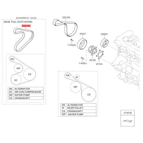 Поликлиновой ремень 25212-2B030 Mobis - 252122B030 - схема с каталога 25212A, KEURPA716 252122B030