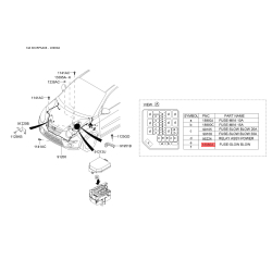 Предохранители 18980-06567 Mobis