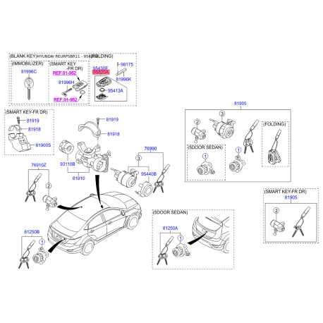 Брелок без ключа 95430-1R110 Mobis - 954301R110 - схема з каталогу 95820A, REURPSBR11 954301R110
