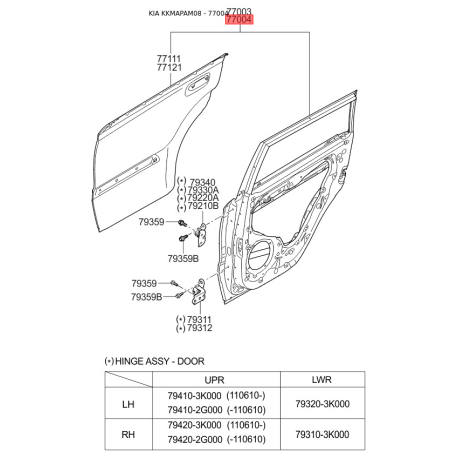 Дверь, кузов правая 77004-2K010 Mobis - 770042K010 - схема с каталога 77004, KKMAPAM08 770042K010