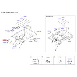 Сонцезахисний козирок правий 85220-1M2308O Mobis