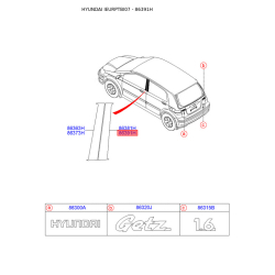 Облицовка / защитная накладка, боковина правая 86391-1C001 Mobis