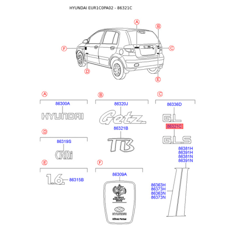 Эмблема задней и боковой двери, капота 86312-2D001 Mobis - 863122D001 - схема с каталога 86321C, EUR1C0PA02 863122D001