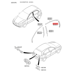 Облицювання / захисна накладка, боковина заднє праве 86393-1G201 Mobis