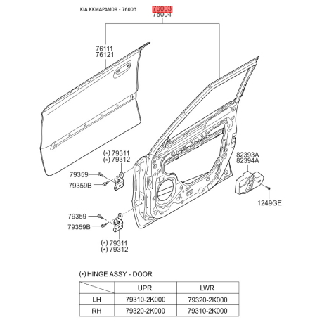 Двері, кузов ліві 76003-2K010 Mobis - 760032K010 - схема з каталогу 76003, KKMAPAM08 760032K010