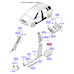 Обивка (накладка) салона правая 85885-2E000U7 Mobis