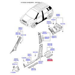 Обивка (накладка) салона правая 85888-2E000Z9 Mobis