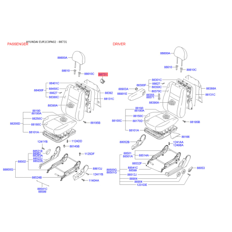 Сидение крепление правое 88731-1C000BJ Mobis - 887311C000BJ - схема с каталога 88731, EUR1C0PA02 887311C000BJ