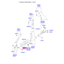 Оббивка (накладка) салону ліва 85871-2D000LT Mobis
