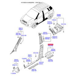 Оббивка (накладка) салону ліва 85875-2E000Z9 Mobis