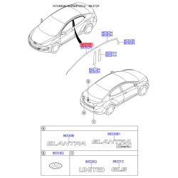 Облицовка / защитная накладка, боковина правая верхняя 86372-3X000 Mobis