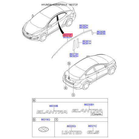 Облицовка / защитная накладка, боковина правая верхняя 86372-3X000 Mobis - 863723X000 - схема с каталога 86372F, KHMAPSD14 863723X000