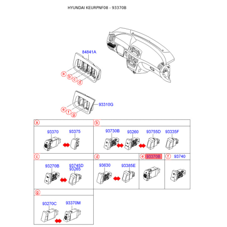 Выключатель 94950-3K177HZ Mobis - 949503K177HZ - схема с каталога 93370B, KEURPNF08 949503K177HZ
