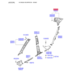 Обивка (накладка) салона правая 85860-1E500WK Mobis