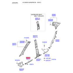 Обивка (накладка) салона левая 85871-1E500WK Mobis
