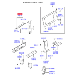 Оббивка (накладка) салону ліва 85810-26000YH Mobis