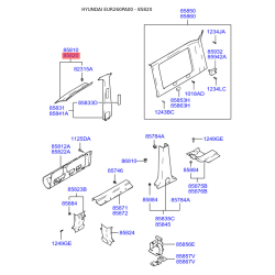 Обивка (накладка) салона правая 85820-26000BU Mobis