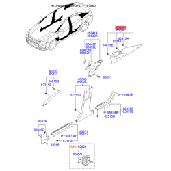 Обивка (накладка) салона правая 85860-3S300YDA Mobis